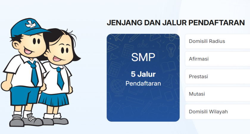 Info SPMB SMP Negeri 4 Wates TP. 2025/2026